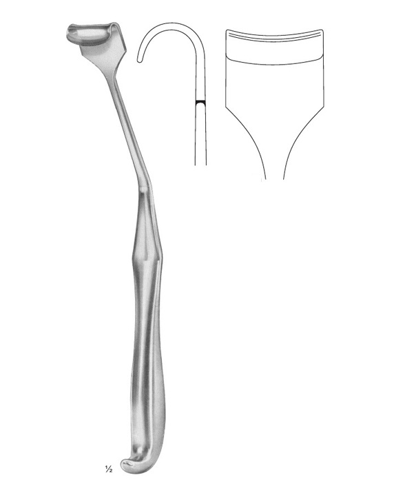 <span>Retractors</span>