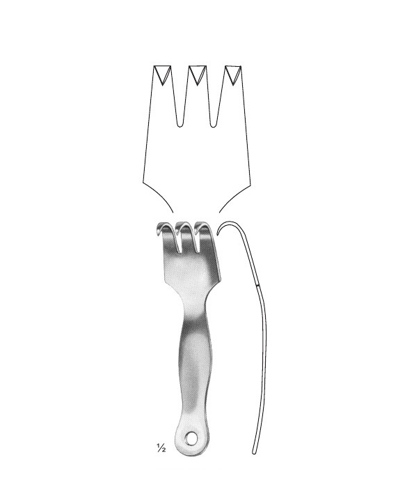 <span>Abdominal Retractors</span>