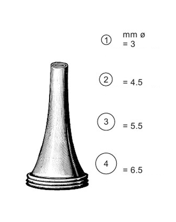 <span>Politzer</span>