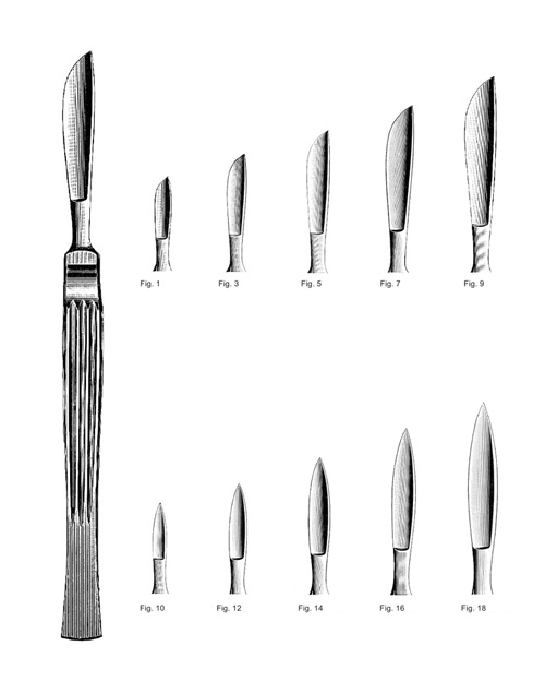 <span>Operating Knives</span>