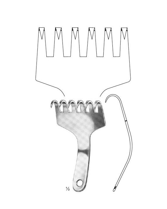 <span>Abdominal Retractors</span>