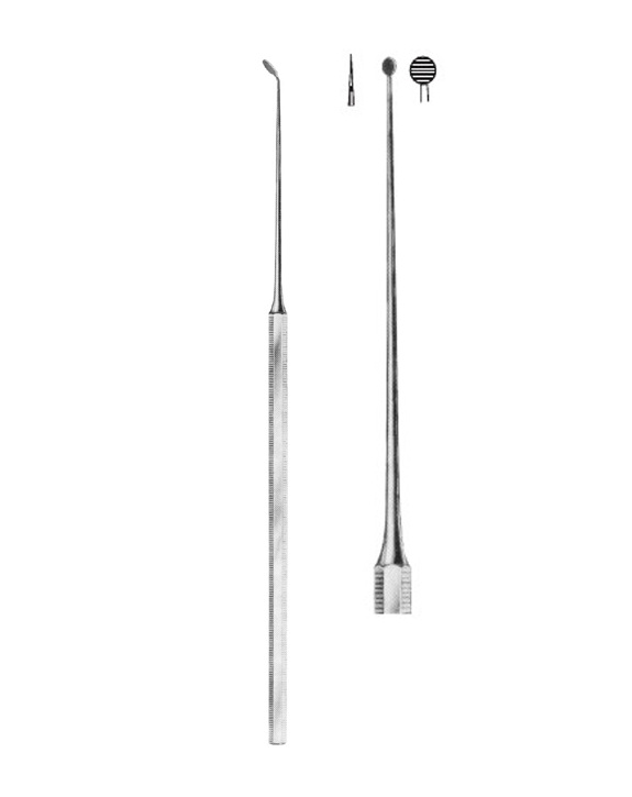<span>Circular Knive</span>