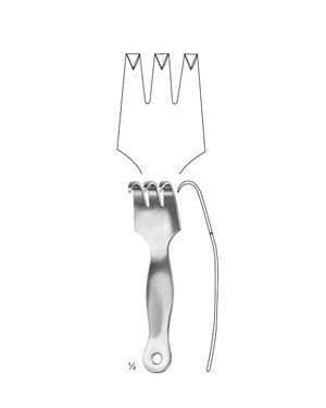 Abdominal Retractors